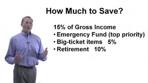 Typically saving 15% of gross income works for most people. Typically saving 15% of gross income works for most people.
