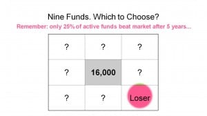 Speculating is not investing. Speculating is gambling. It's a loser's strategy. Speculating is not investing. Speculating is gambling. It's a loser's strategy.