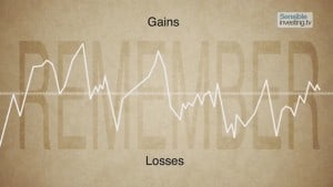 Have realistic market expectations. We tend to remember the gains, but remember the losses as well.