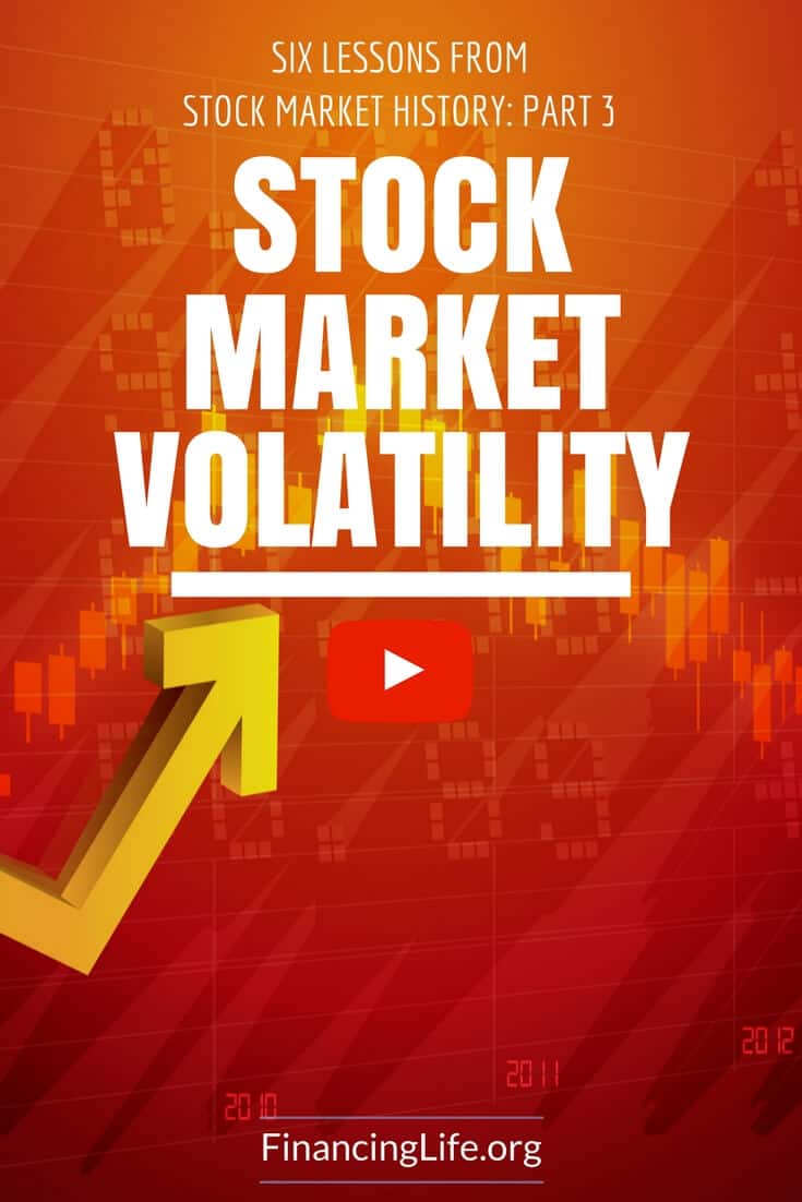 Lessons From Stock Market History Pt.3: market volatility (video)