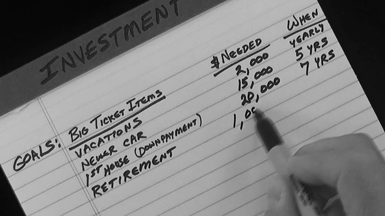 Smart Investing Investing For Beginners Simple Common Sense Rules Smart Investing Investing For Beginners Simple Common Sense Rules