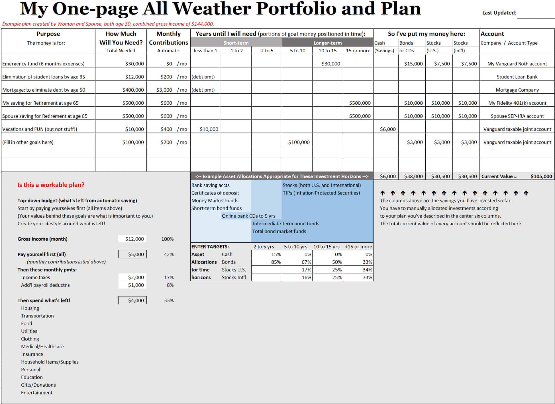 Excel Stock Portfolio Template from financinglife.org